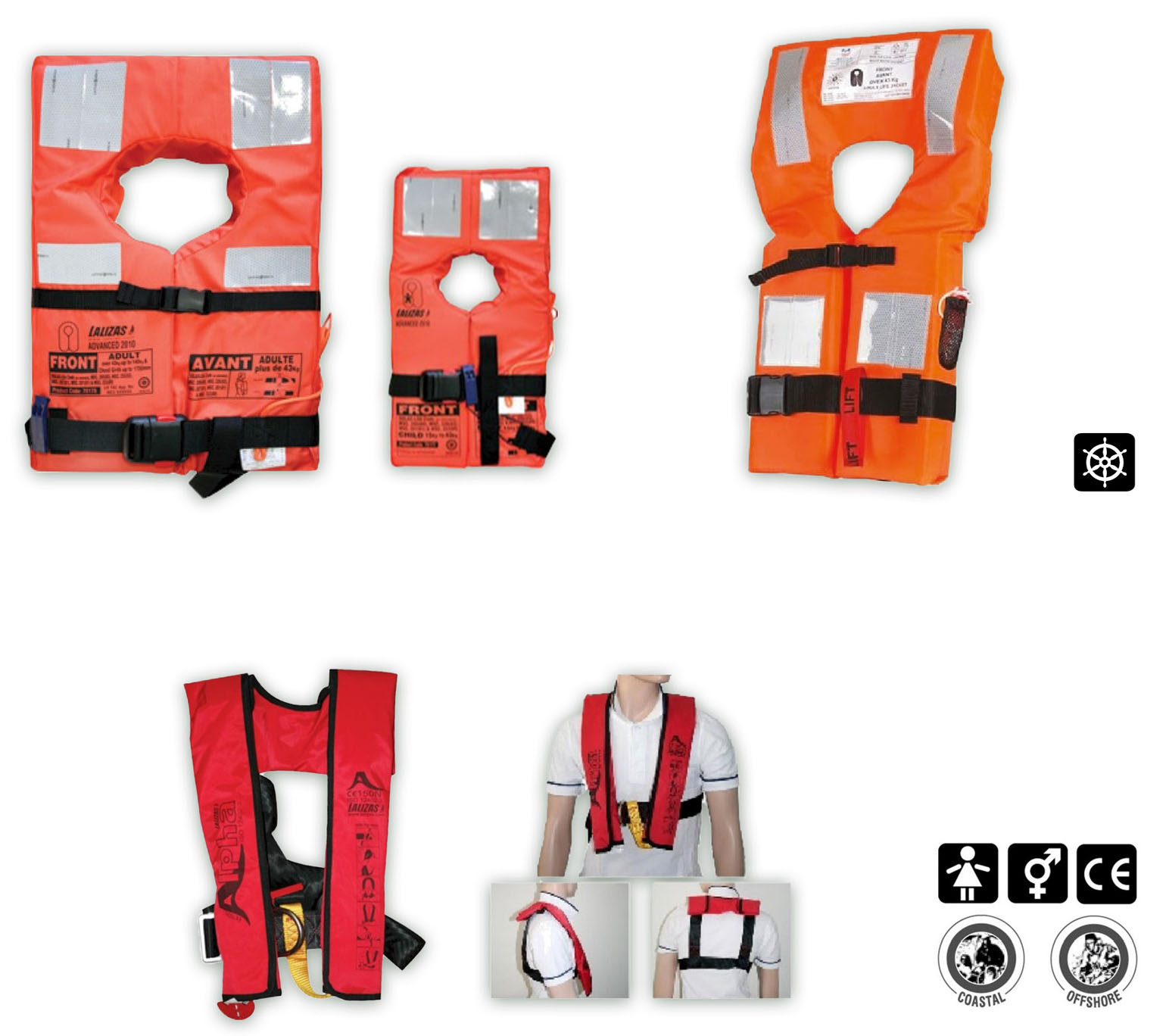 Manuel Otomatik Hayatta Kalmak İçin Can yeleği Işığı